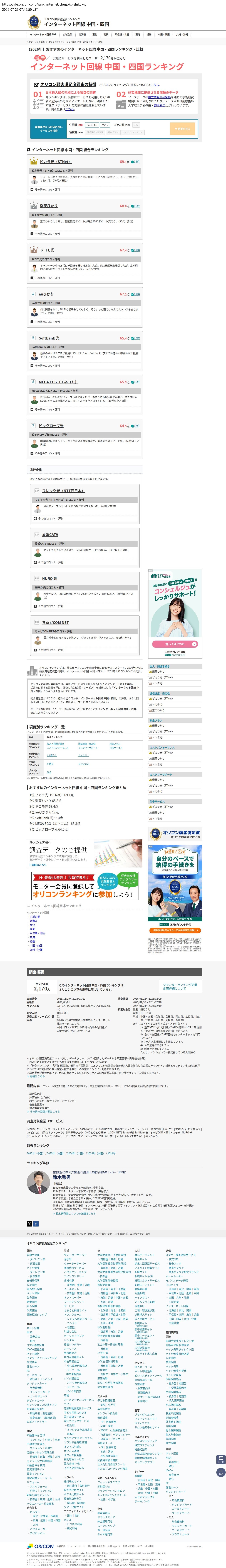 top before