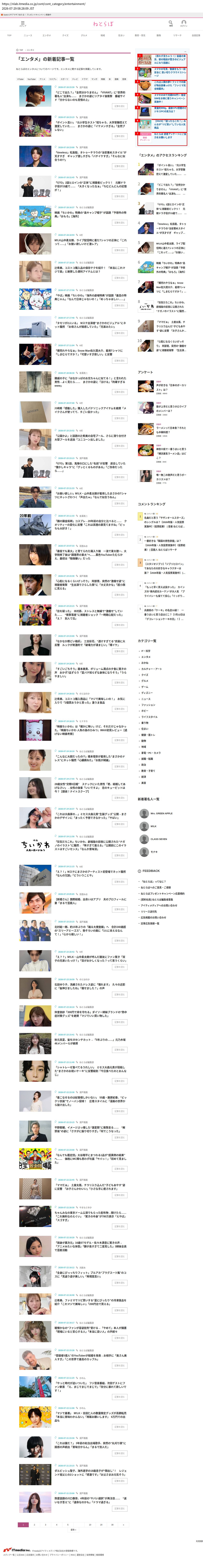 top highlighted