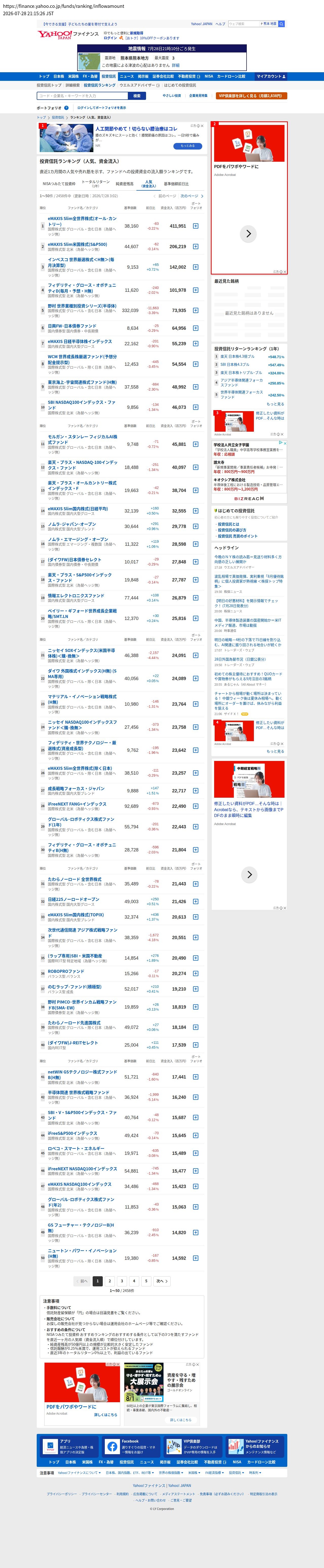 top highlighted