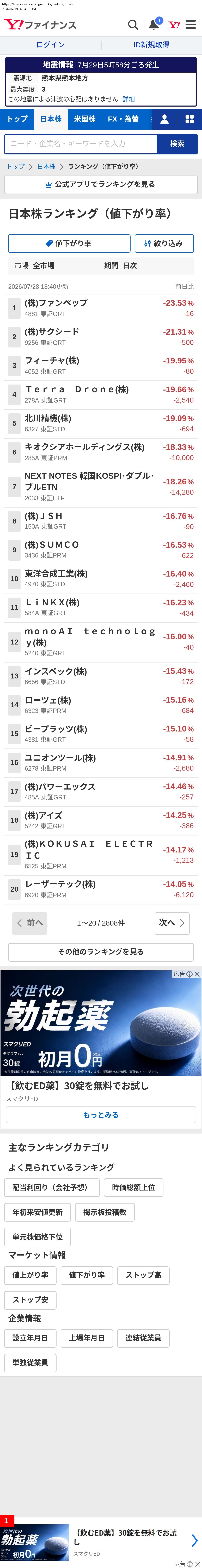 top highlighted